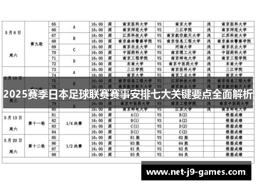 2025赛季日本足球联赛赛事安排七大关键要点全面解析