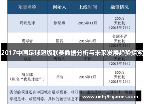 2017中国足球超级联赛数据分析与未来发展趋势探索
