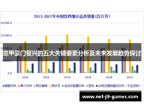意甲豪门复兴的五大关键要素分析及未来发展趋势探讨