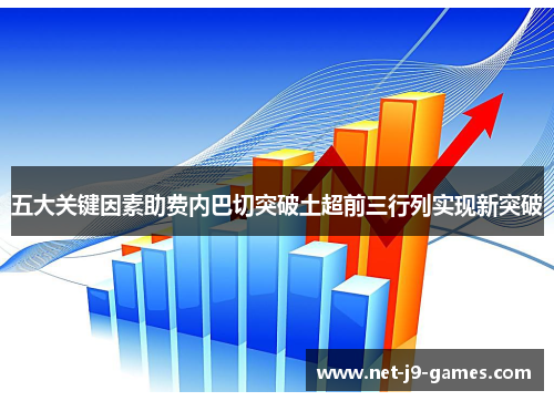 五大关键因素助费内巴切突破土超前三行列实现新突破