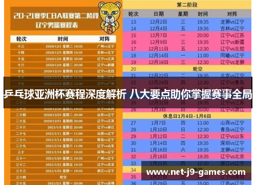 乒乓球亚洲杯赛程深度解析 八大要点助你掌握赛事全局