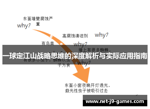 一球定江山战略思维的深度解析与实际应用指南