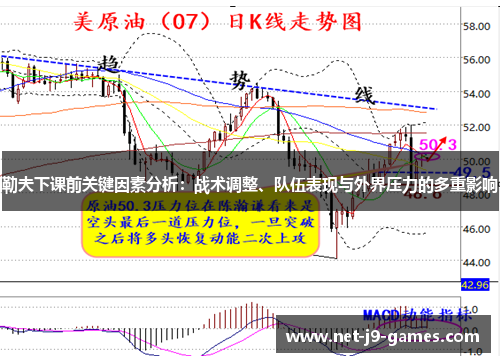 勒夫下课前关键因素分析：战术调整、队伍表现与外界压力的多重影响