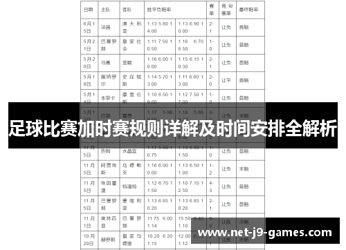 足球比赛加时赛规则详解及时间安排全解析
