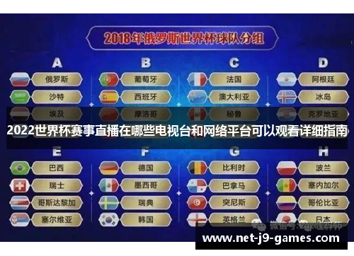 2022世界杯赛事直播在哪些电视台和网络平台可以观看详细指南