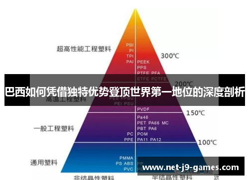 巴西如何凭借独特优势登顶世界第一地位的深度剖析 巴西如何凭借独特优势登顶世界第一地位的深度剖析