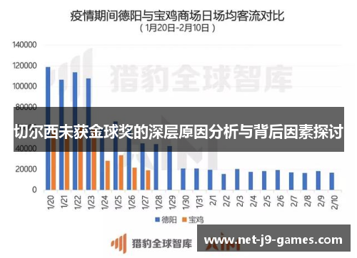 切尔西未获金球奖的深层原因分析与背后因素探讨