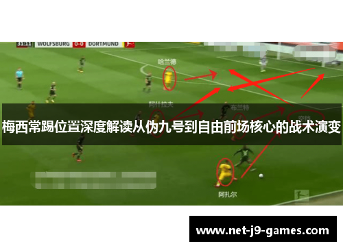 梅西常踢位置深度解读从伪九号到自由前场核心的战术演变