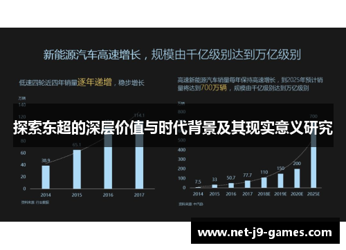 探索东超的深层价值与时代背景及其现实意义研究