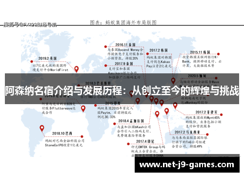 阿森纳名宿介绍与发展历程：从创立至今的辉煌与挑战