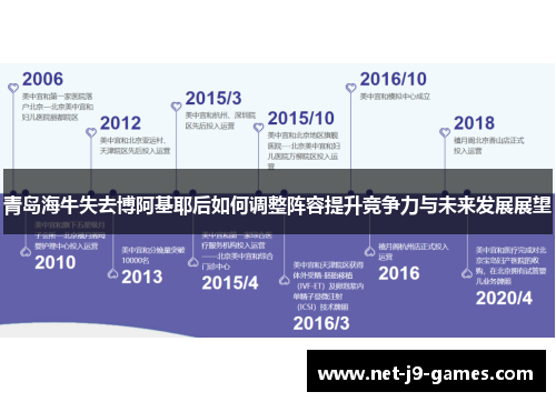 青岛海牛失去博阿基耶后如何调整阵容提升竞争力与未来发展展望