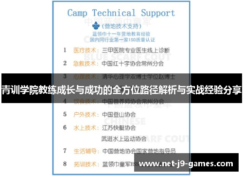 青训学院教练成长与成功的全方位路径解析与实战经验分享