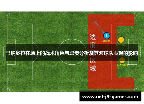 马纳多拉在场上的战术角色与职责分析及其对球队表现的影响