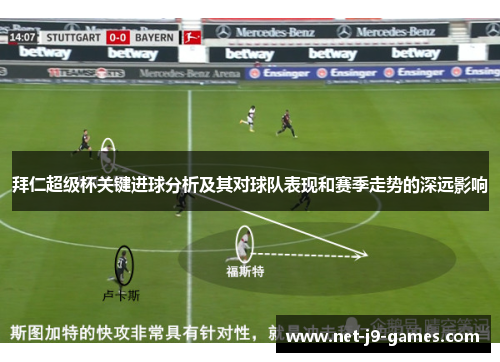 拜仁超级杯关键进球分析及其对球队表现和赛季走势的深远影响