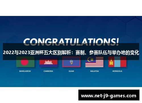 2022与2023亚洲杯五大区别解析:赛制、参赛队伍与举办地的变化 2022与2023亚洲杯五大区别解析:赛制、参赛队伍与举办地的变化