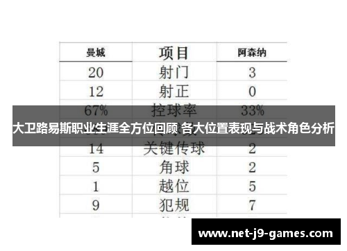 大卫路易斯职业生涯全方位回顾 各大位置表现与战术角色分析 大卫路易斯职业生涯全方位回顾 各大位置表现与战术角色分析