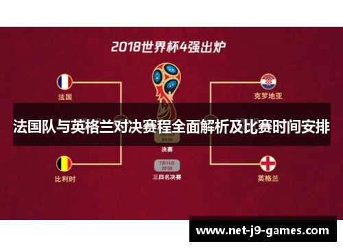 法国队与英格兰对决赛程全面解析及比赛时间安排 法国队与英格兰对决赛程全面解析及比赛时间安排