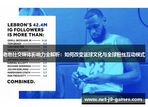 老詹社交媒体影响力全解析：如何改变篮球文化与全球粉丝互动模式