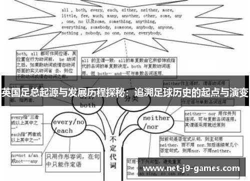 英国足总起源与发展历程探秘：追溯足球历史的起点与演变