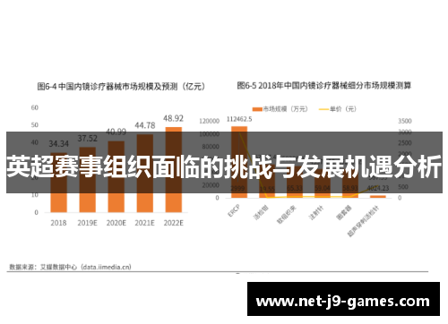 英超赛事组织面临的挑战与发展机遇分析 英超赛事组织面临的挑战与发展机遇分析