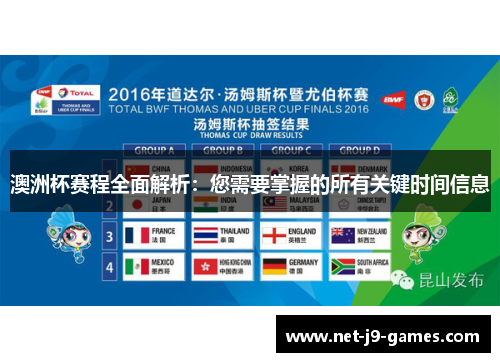 澳洲杯赛程全面解析：您需要掌握的所有关键时间信息