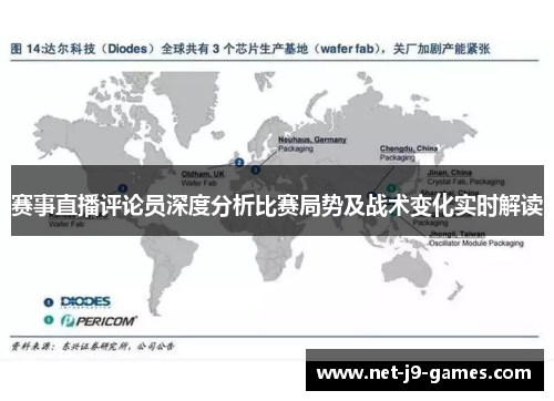 赛事直播评论员深度分析比赛局势及战术变化实时解读 赛事直播评论员深度分析比赛局势及战术变化实时解读