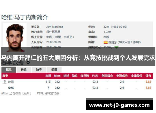 马内离开拜仁的五大原因分析：从竞技挑战到个人发展需求