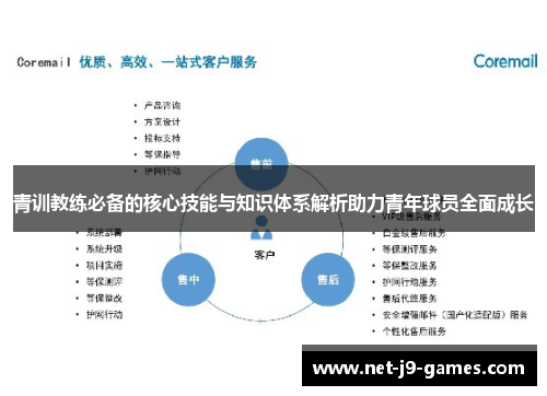 青训教练必备的核心技能与知识体系解析助力青年球员全面成长