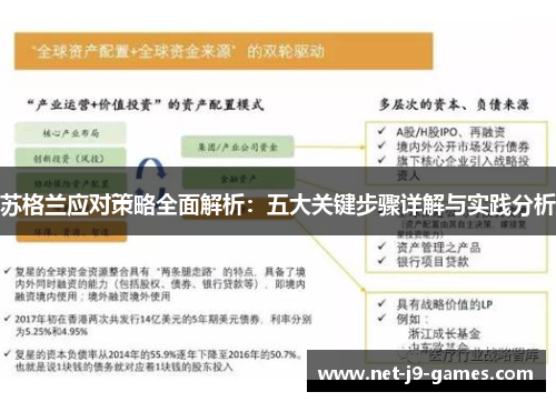 苏格兰应对策略全面解析：五大关键步骤详解与实践分析