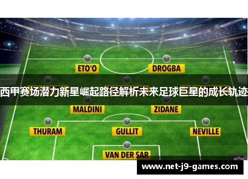 西甲赛场潜力新星崛起路径解析未来足球巨星的成长轨迹