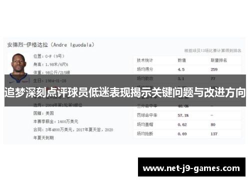 追梦深刻点评球员低迷表现揭示关键问题与改进方向