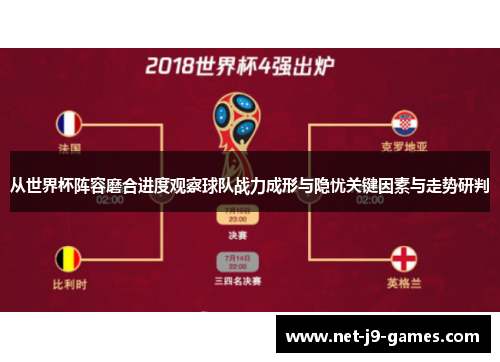 从世界杯阵容磨合进度观察球队战力成形与隐忧关键因素与走势研判