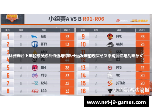 杯赛舞台下年轻球员练兵价值与球队长远发展的现实意义系统评估与战略意义