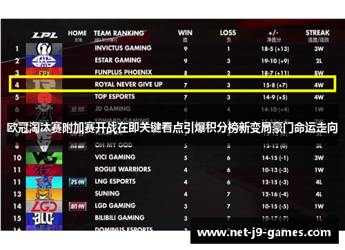 欧冠淘汰赛附加赛开战在即关键看点引爆积分榜新变局豪门命运走向