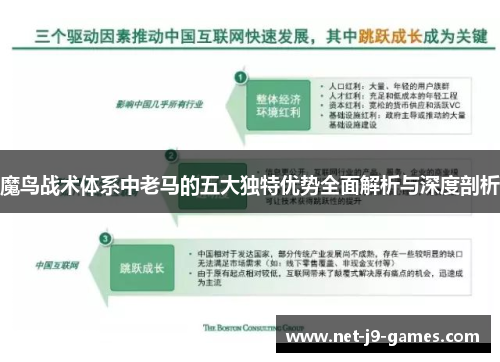 魔鸟战术体系中老马的五大独特优势全面解析与深度剖析 魔鸟战术体系中老马的五大独特优势全面解析与深度剖析