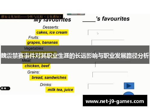 魏震禁赛事件对其职业生涯的长远影响与职业发展路径分析 魏震禁赛事件对其职业生涯的长远影响与职业发展路径分析